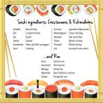 A beginners guide to sushi: Part 2 (Reading the ingredients) - Manners ...