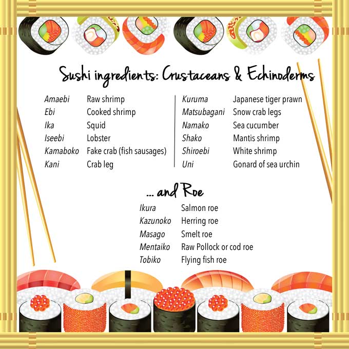 A Beginners Guide To Sushi Part 2 Reading The Ingredients Manners 